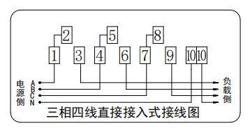 如果电表接线有问题怎么办?