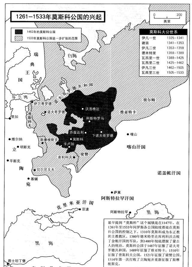 俄罗斯历史地图 历代图片