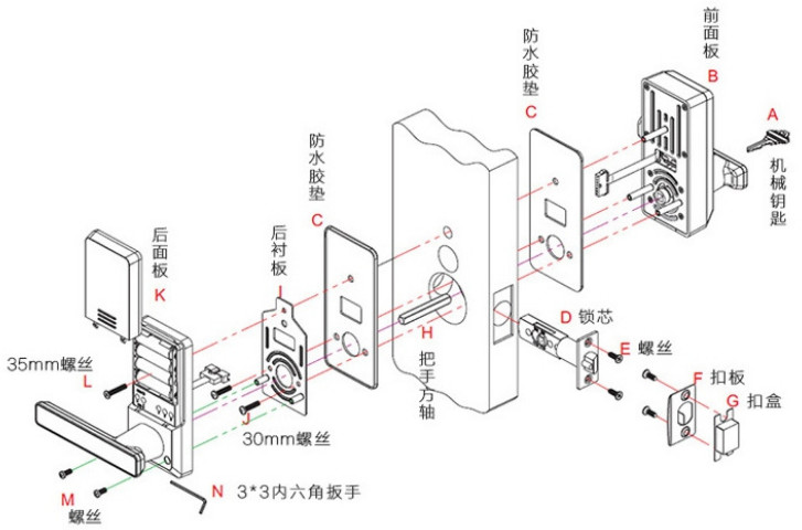 指纹锁原理图片