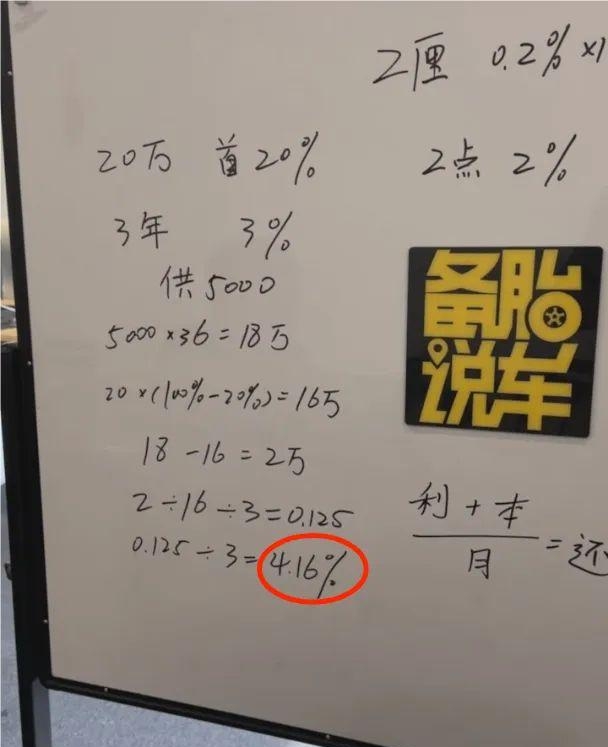 贷款买车利息怎么算,1篇讲明白