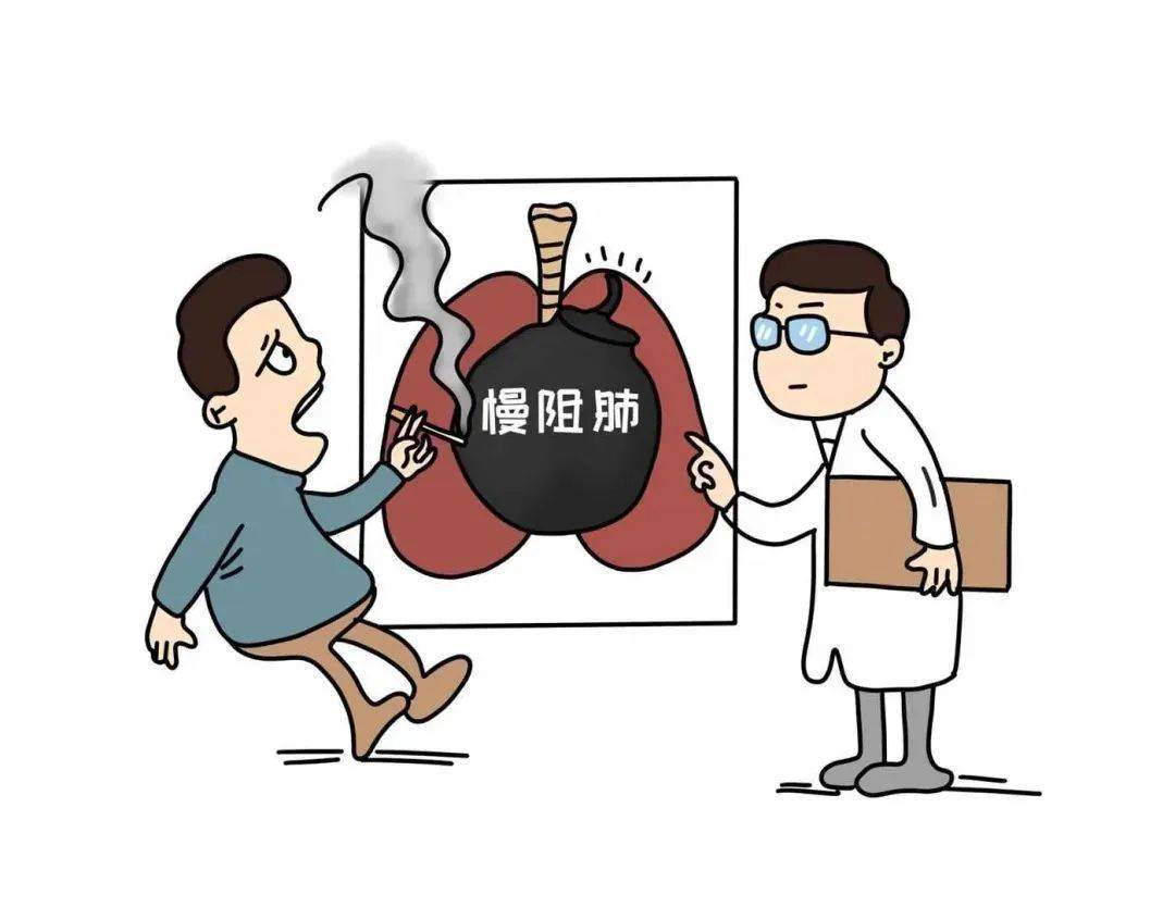 全球5.3亿慢阻肺患者,每年致数百万死亡,麦乐肺科技加持护肺!