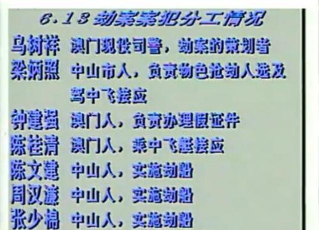 1995年,澳门东星号被劫1000万,因劫匪遗忘大哥大,警方揪出内鬼