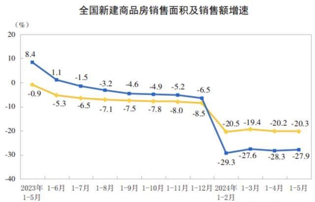 苏州房价走势图片