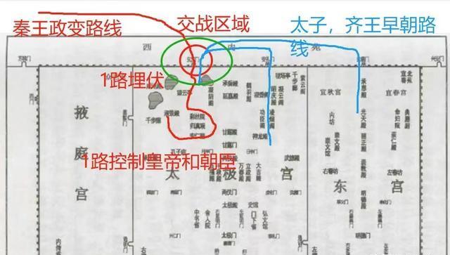 玄武门之变路线图图片