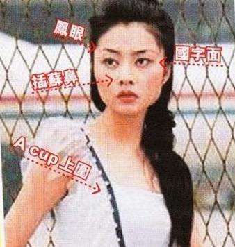 明明从大饼脸变小v脸,却死不承认整容?醒醒吧,已经被基因出卖