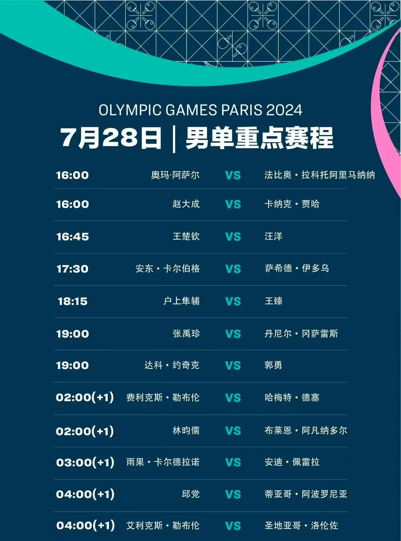 奥运乒乓球7月28日央视直播