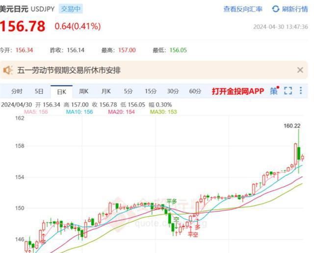 日本再次赌上国运,和美国对着干,或发动金融珍珠港