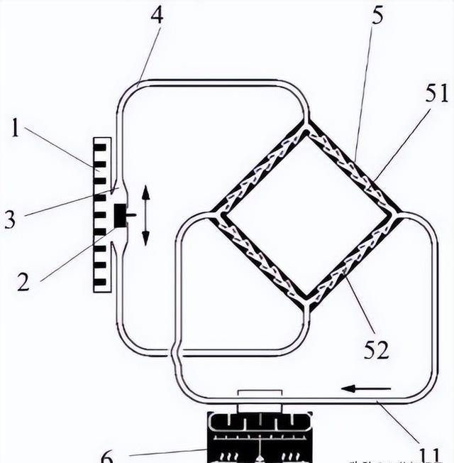 特斯拉阀的新型非接触式流体密封技术,对于车内磁场的影响