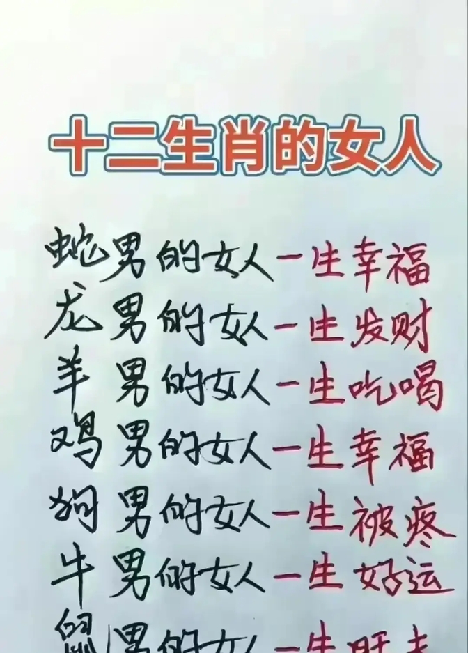 女人打死不摸男人9个部位,你知道了吗?收藏看看