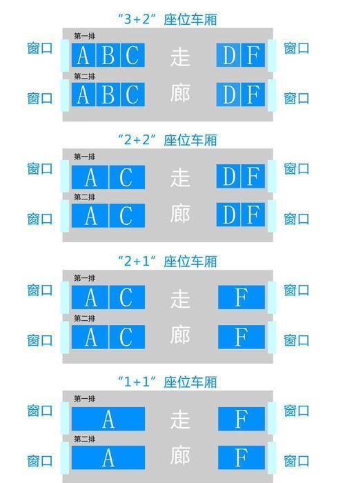 动车座位分布图abcdf图片