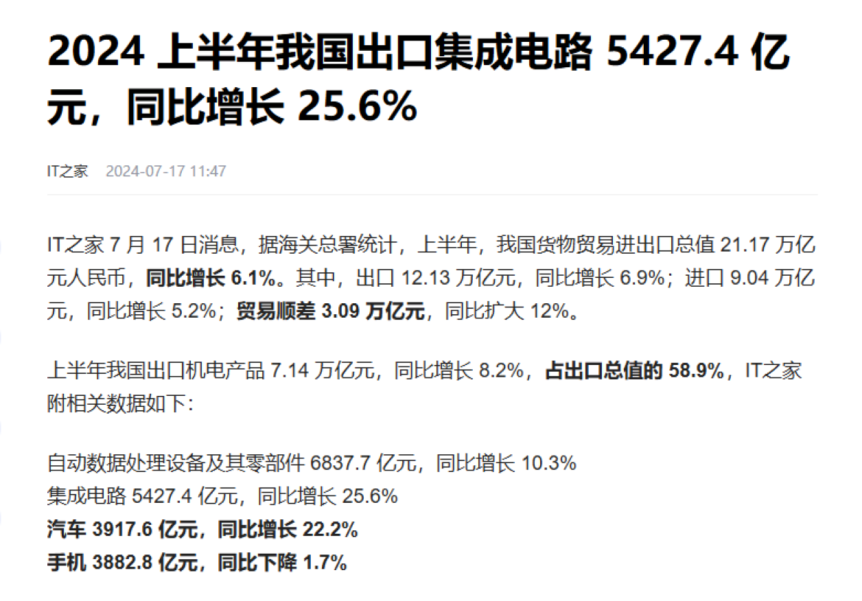 围堵果然失败了！阿斯麦正式“摊牌”，中国就是最大客户！