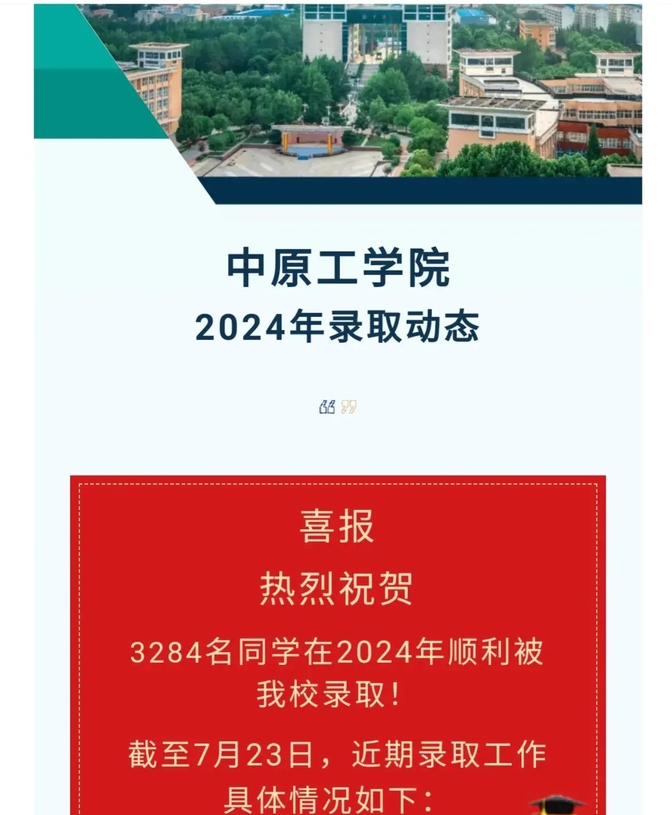 中原工学院2024年河南(本科一批理工),(一批软件)录取分数线