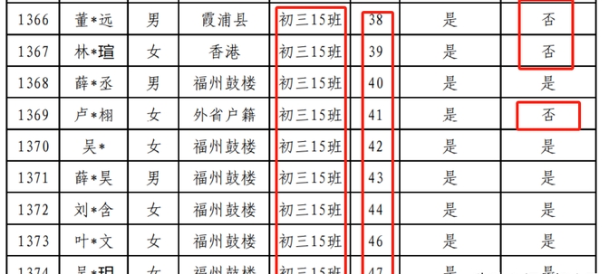 福州延安中学平面图图片