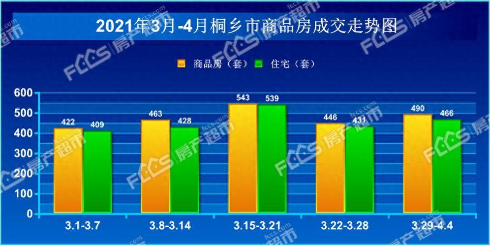 为何浙江省桐乡市如此疯狂造城,昂贵的桐乡房价与桐乡市城市格局