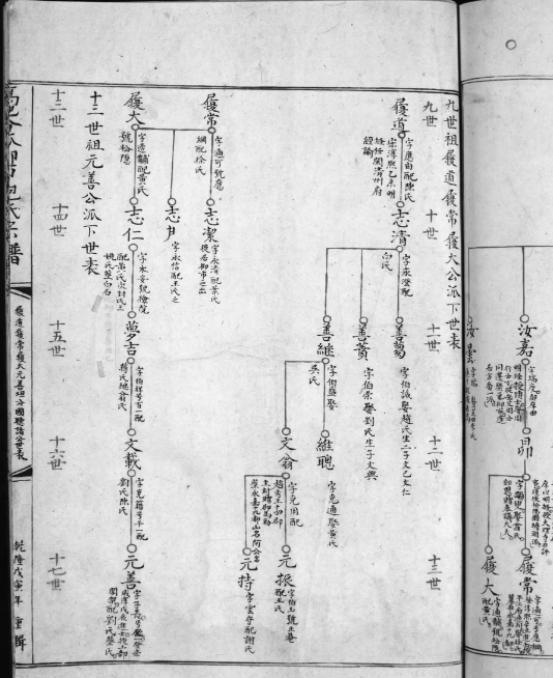 包拯的"遗产"有多丰厚?后代吃了1000年,第29代孙比李嘉诚还富