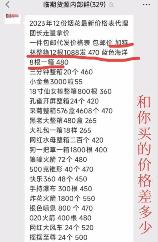 "加特林"放爽了吧!可你知道烟花有多暴利吗?你花了多少钱呢?