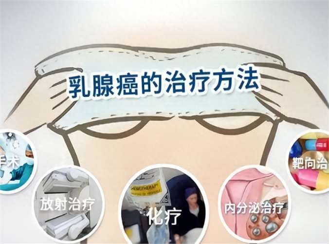 央视主持人乳腺癌(中央电视台女主持人得乳腺癌症的是哪一位)