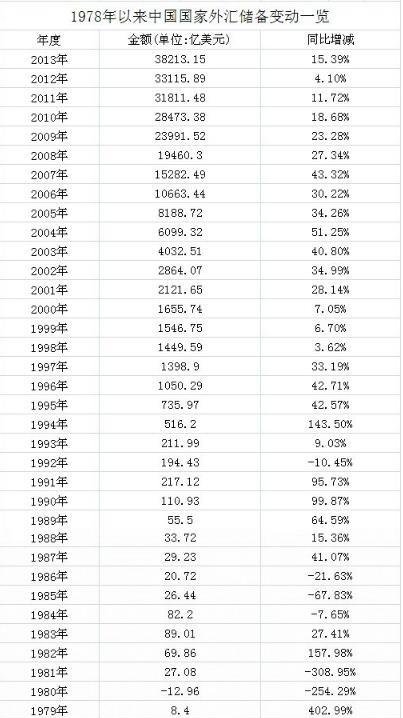 首个购买中国武器的国家:不惧美苏制裁,将先进战机秘密送到中国