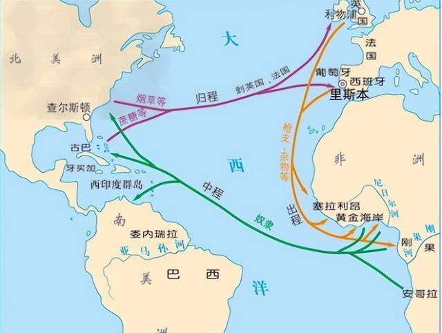 哥伦布探险的经济影响:他的航行对欧洲经济和贸易的影响