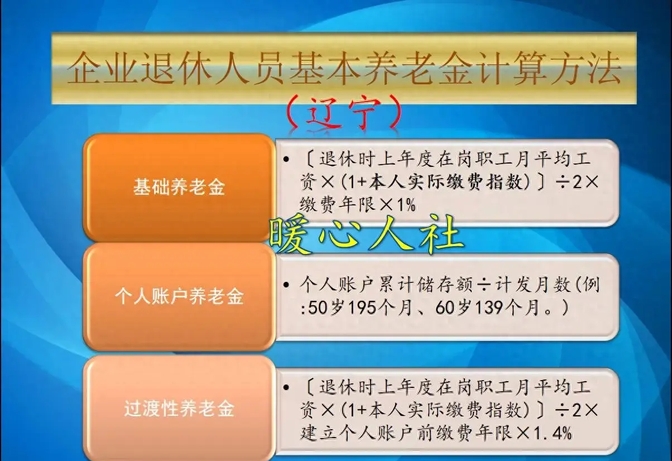 2024年辽宁省退休人员养老金计算公式,工龄30年能领3000元吗?