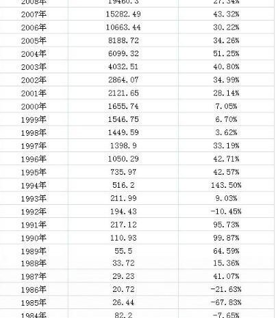 首个购买中国武器的国家!不惧美苏制裁,将先进战机秘密送往中国