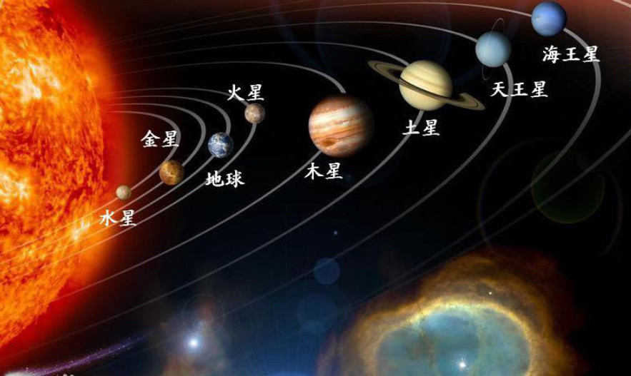 宇宙文明等级划分:人类处于0.75级,想达到一级文明还很漫长?