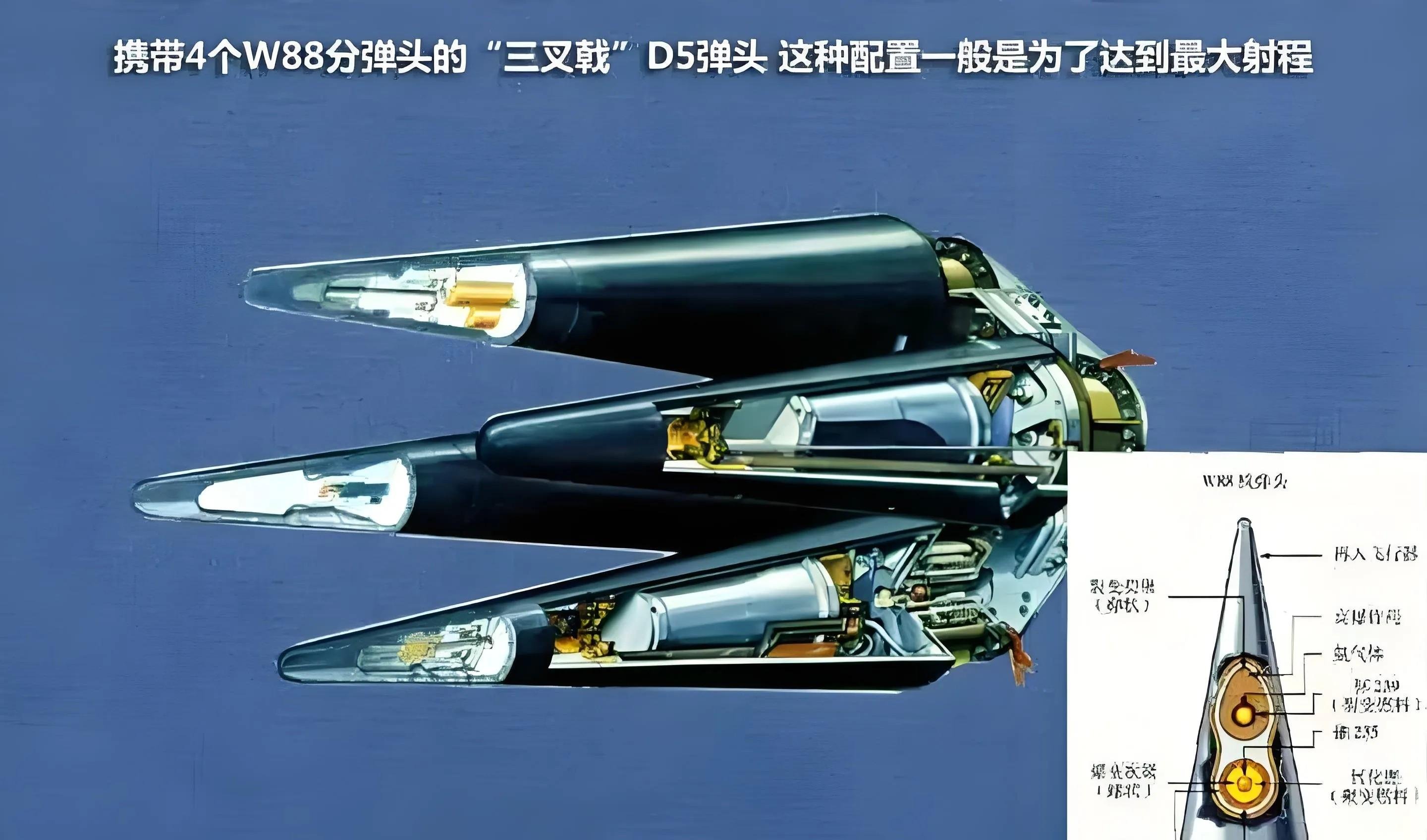 小巧却威力强大!w88核弹头 是如何帮助美国维持其核主导地位的?