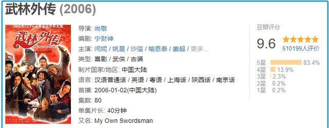 《武林外传》告诉我们,如果你我终将活成邢捕头,切记远离燕小六