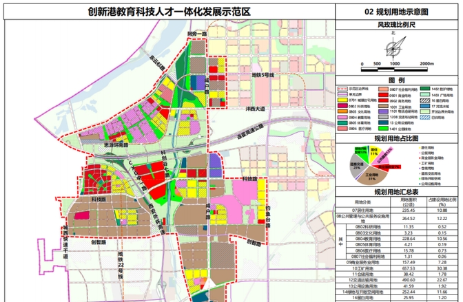 创新港示范区,来啦!