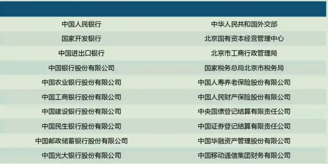 中央财经就业(中央财经就业质量报告)