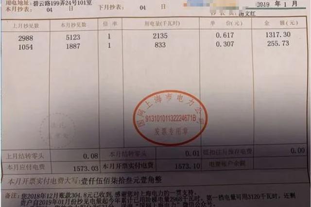 回顾:湖南男子一月交4万电费,剪掉多余的电线后,意外突然发生