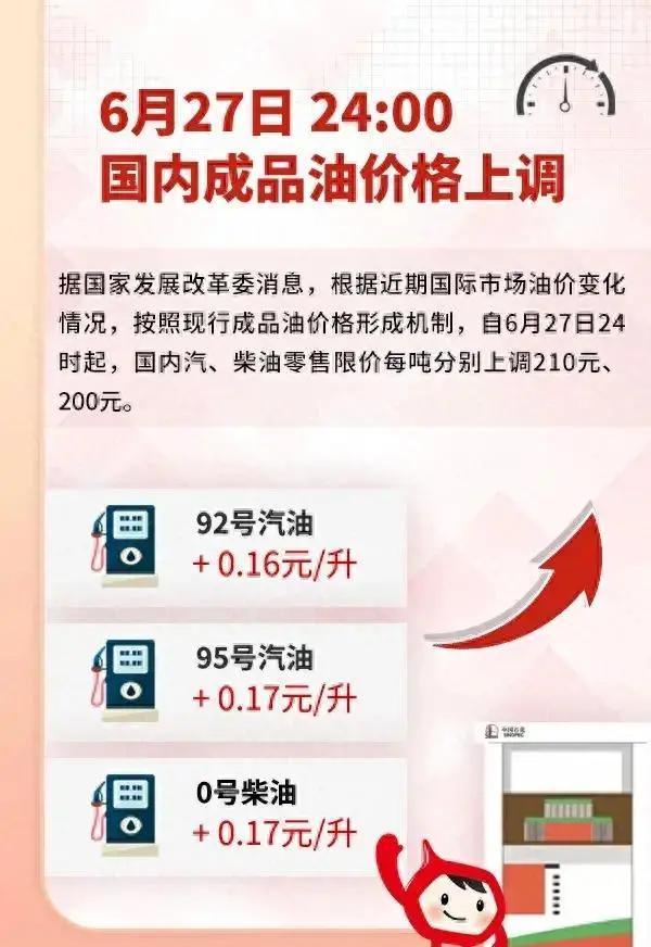 中石油批发油价 中石油批发油价