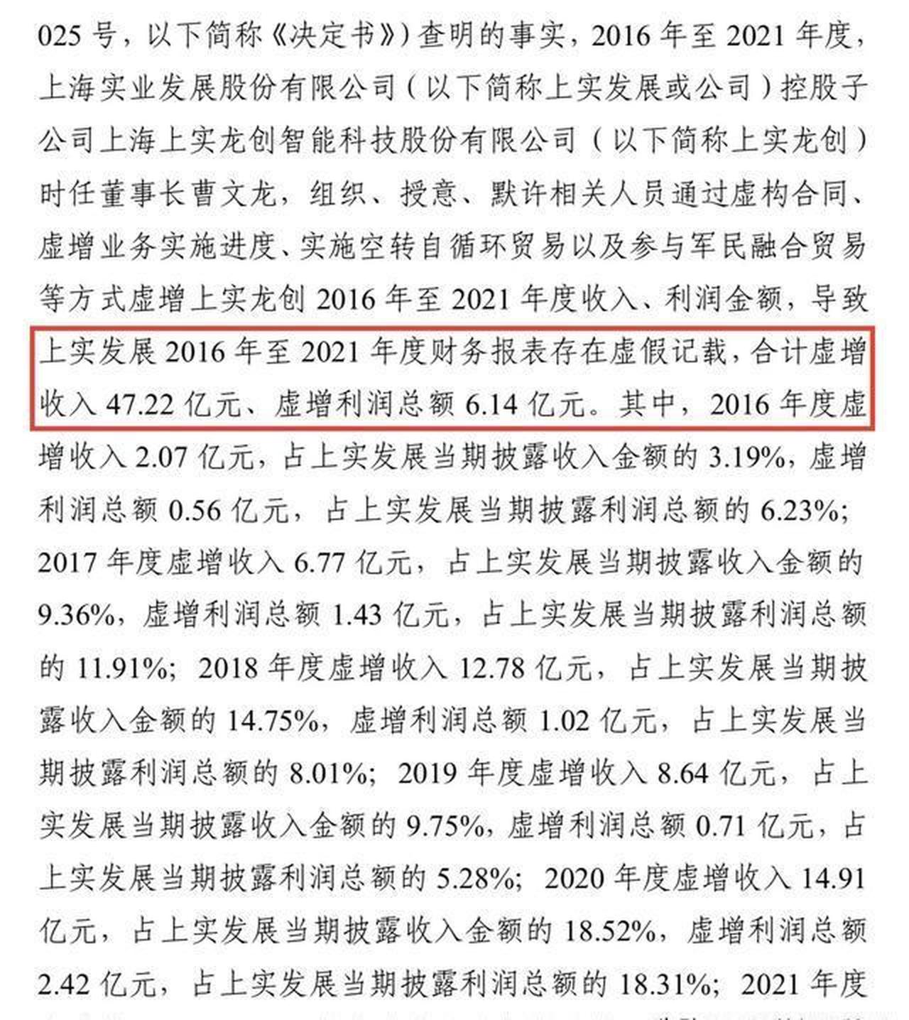 国企造假,多个股票财务造假,编造虚假业务,有国企连续13年造假