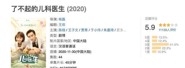 短短6年过去,再看聚不齐的"欢乐颂五美",差距一目了然