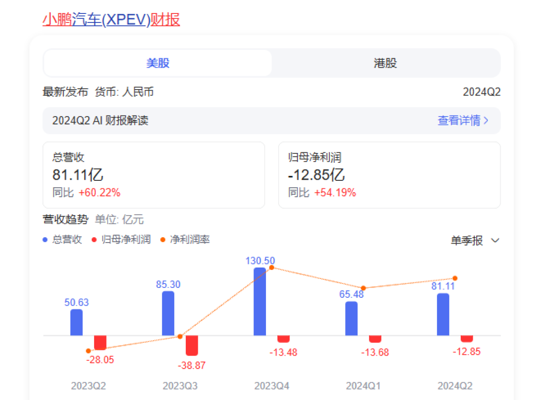 购买新能源汽车，选择品牌要“慎重”，这几家要重点关注！