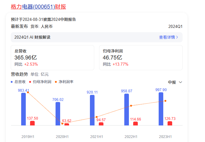 小米现在的“速度”，格力怕是很难赶上了，原因很真实！