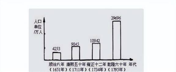 二胎和三胎间隔6年了,会不会不好生
