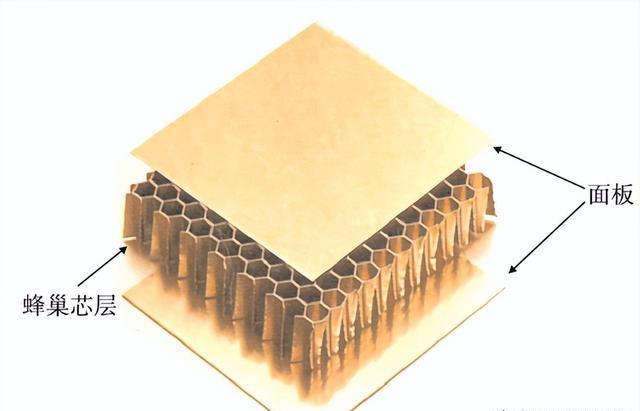 太阳翼的蜂窝夹层结构热变形对太阳翼的形状和性能有着重要影响