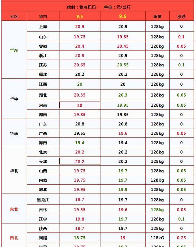 9月6日生肖猪运势排行(2021年9月6日各生肖运势)
