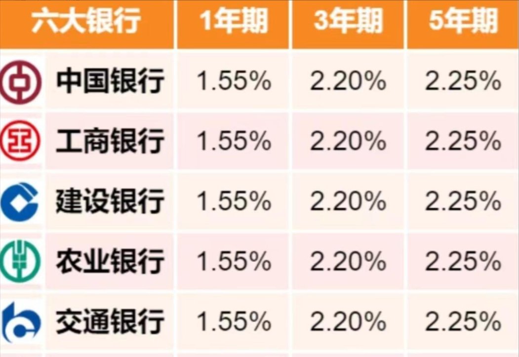 国庆后银行存款新规出台,家庭存款超过5万元的朋友们请务必关注