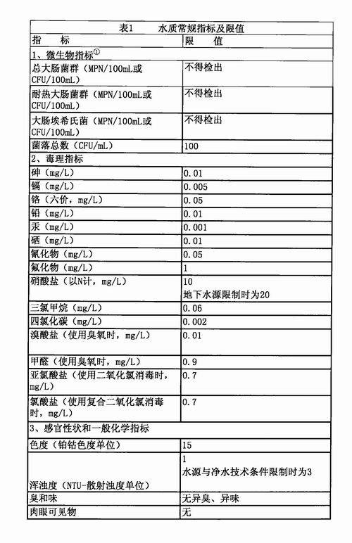 国家饮用水cod标准