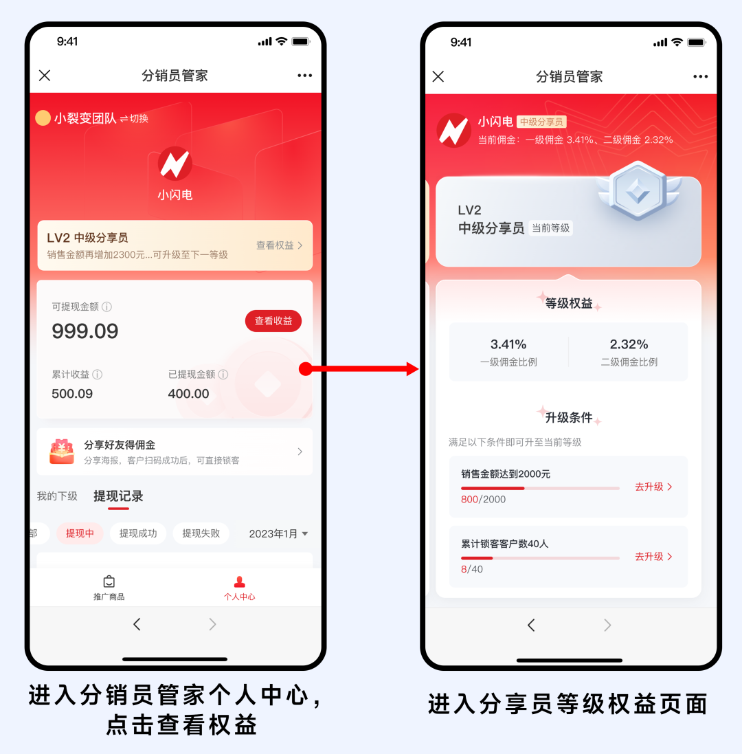 小裂变微信小店分销系统,正式上线!