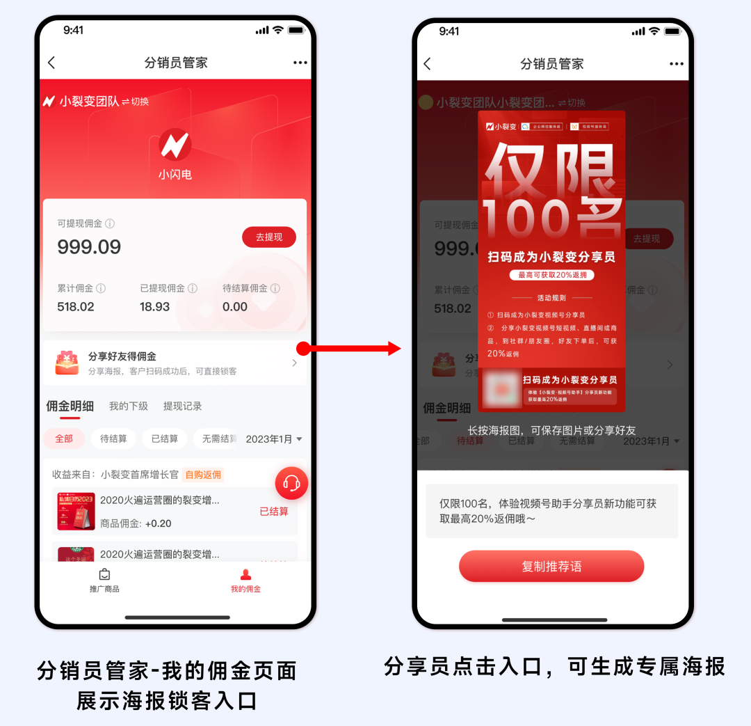 小裂变，小裂变多少钱