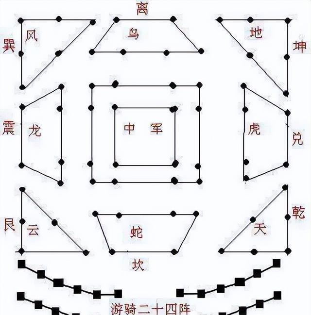三国后,他是唯一看破诸葛亮八阵图的人,但始终摇头说:真不敢破