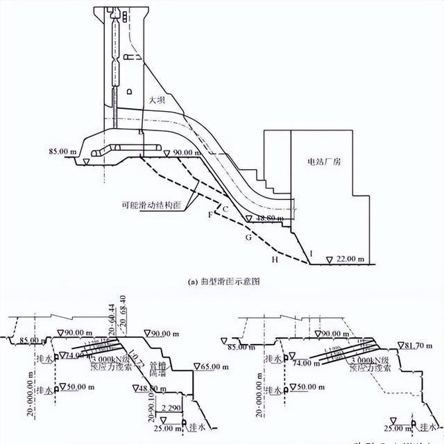 三峡大坝建成17年,已经淤积18亿吨泥沙,最终会导致什么后果