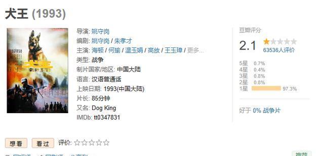 为拍电影炸死功勋军犬!导演姚守岗遭网友抵制,曾获金鸡奖提名