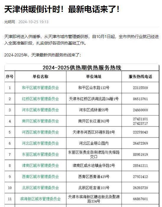  天津什么开始供暖了(天津市什么时候开始供暖)