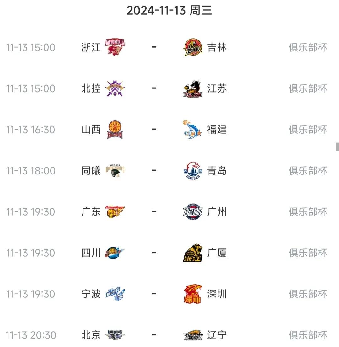 cba俱乐部杯13日赛程公布广东力争首胜