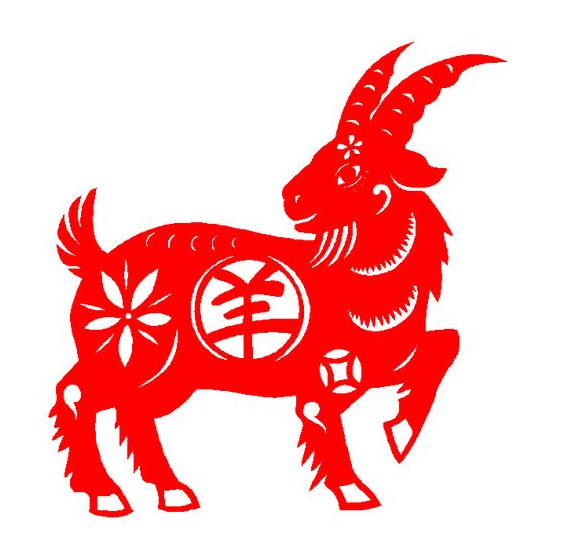 2012年羊生肖运势如何(2012年属羊的多少岁)