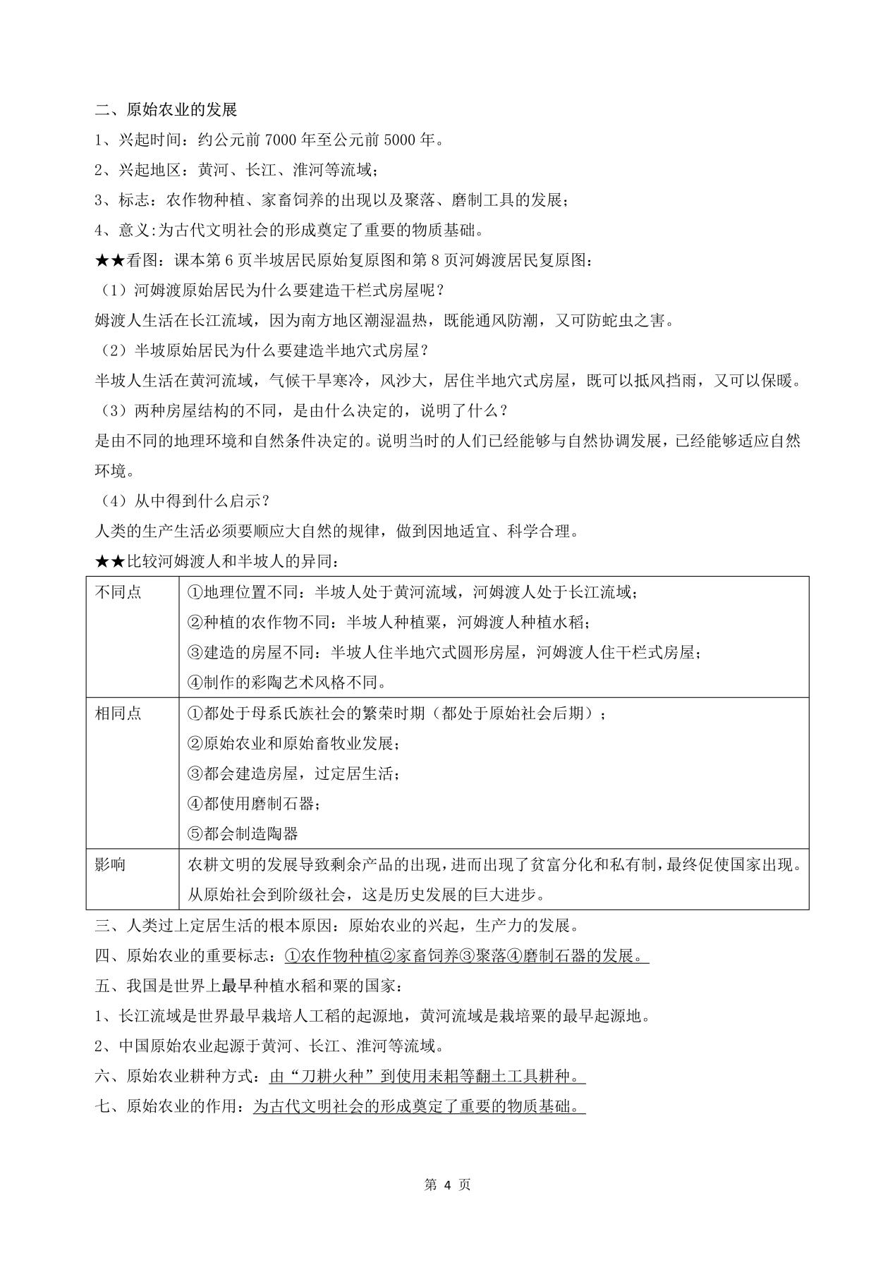 那怎么提高初中历史的成绩呢?来听听我的建议吧!首先把知识点分类.